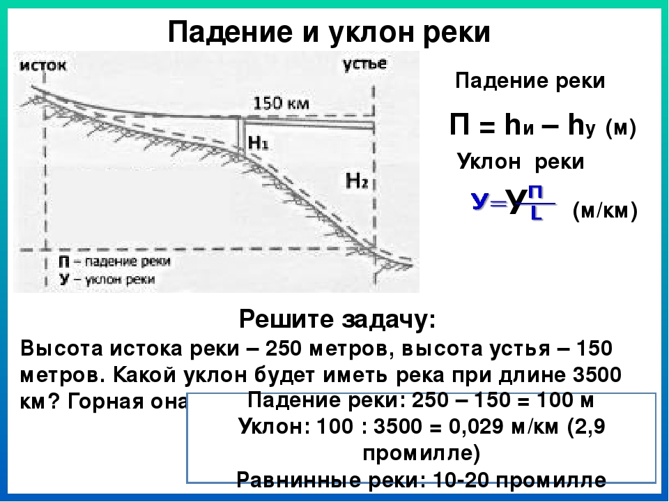 Уклон реки. Уклон реки формула. Падение и уклон реки. Задачи ина падение реки. Уклон водной поверхности.