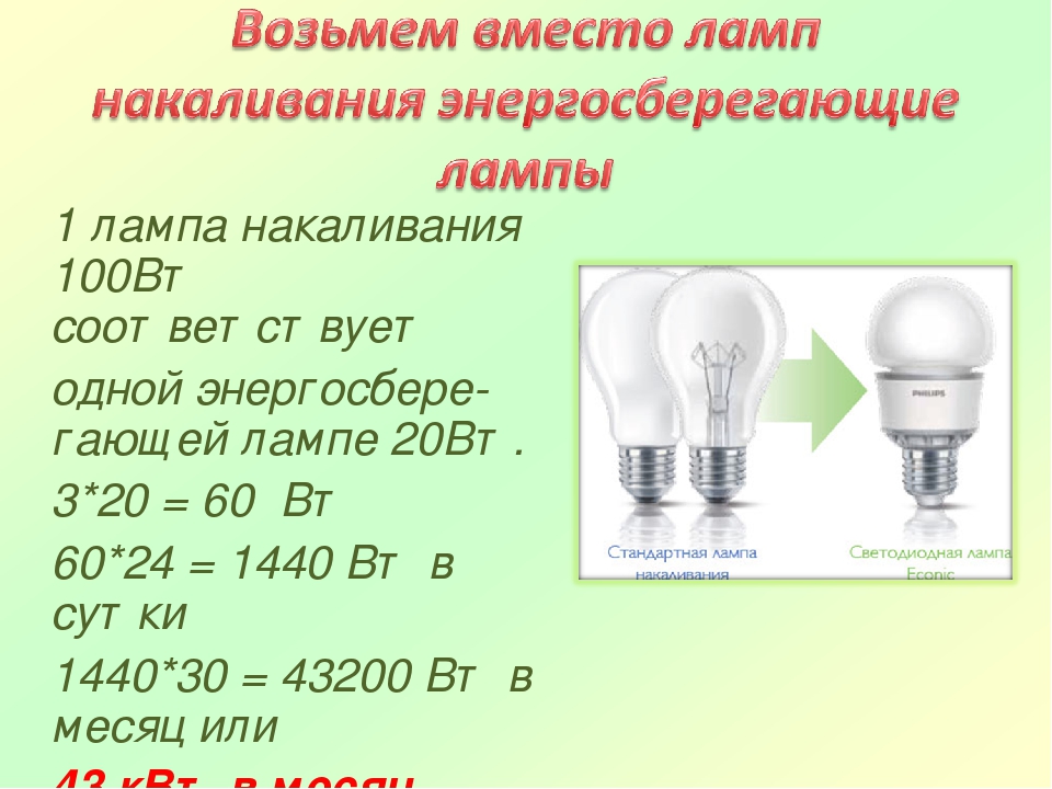 Сколько энергии израсходует электрическая лампа мощностью. Светодиод 30 Вт ватт эквивалент лампы накаливания. Теплоотдача 75вт лампы накаливания. Лампочка накаливания 120 ватт. Лампа 60 ватт потребление электроэнергии.