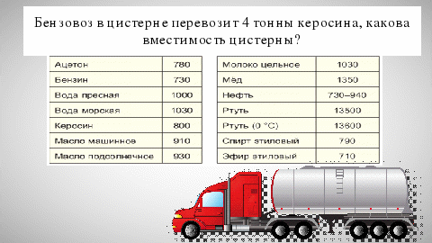 Перевод дт в тонны