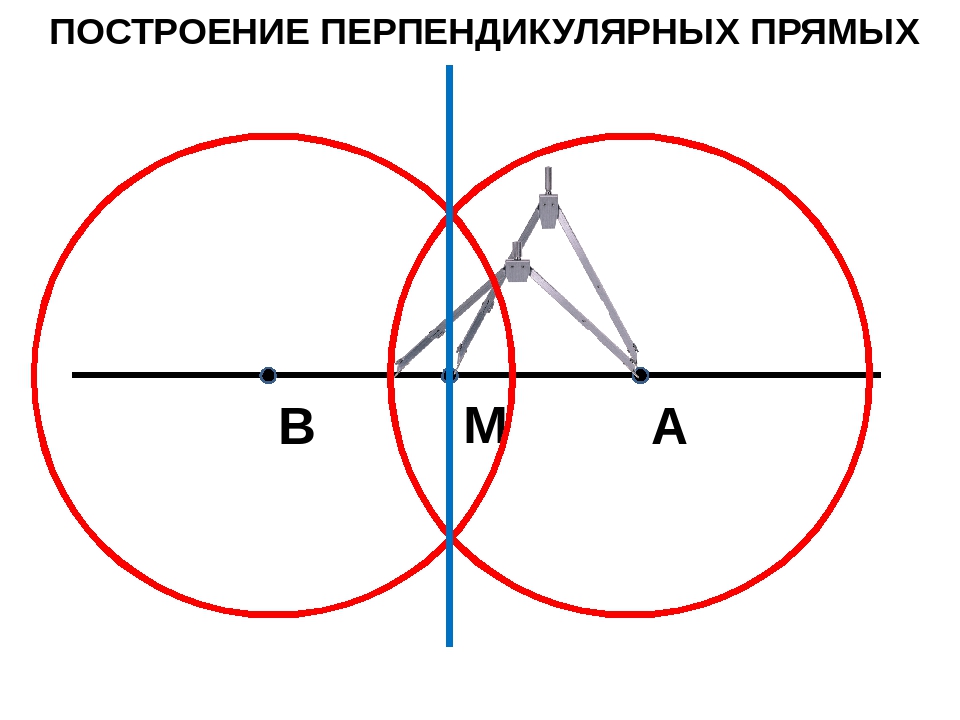 Перпендикулярные прямые точка лежит на прямой. Построение перпендикулярных прямых. П1стр1ение перпен3ику2ярных прямых. Посторонние перпендикулярных прямых. Построение прямой перпендикулярной прямой.