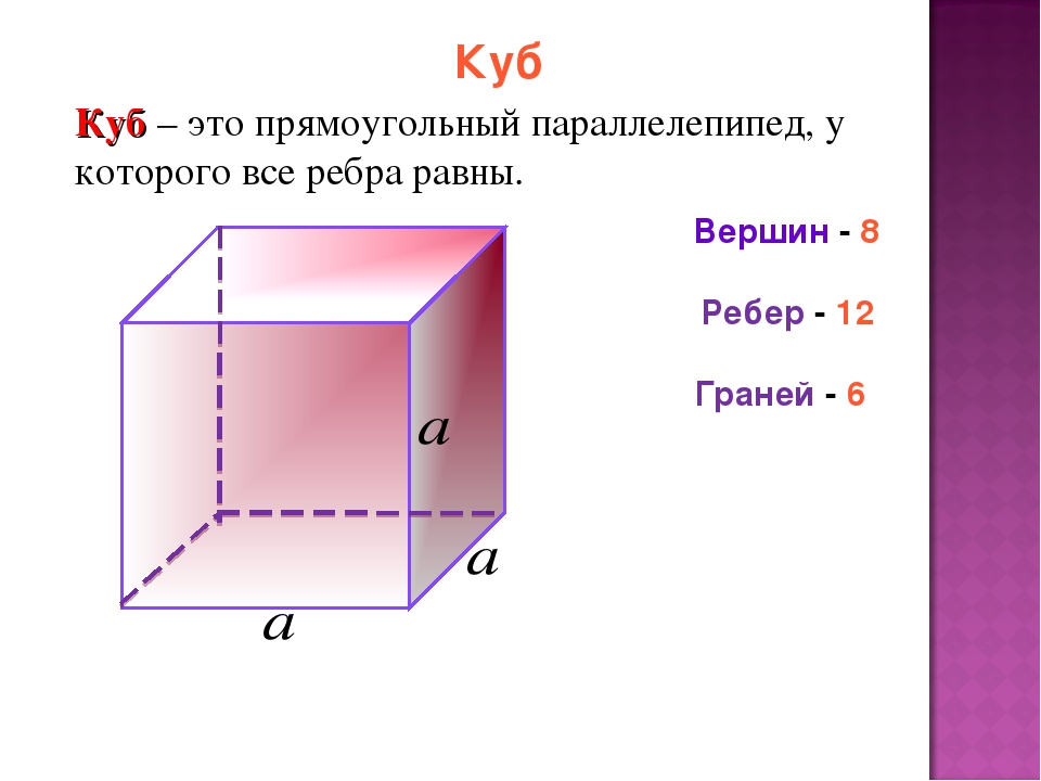 Тема параллелепипед куб. Прямоугольный параллелепипед и куб. Прямоугольный параллелепипед куб 5 класс. Прямоугольный параллелепипед куб 4 класс. Прямоугольный параллелепипед и куб. Объем и площадь поверхности.