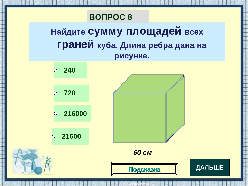 Найди длину ребра куба площадь. Площадь всех граней Куба. Площадь грани Куба. Вычислить площадь грани Куба. Площадь ребра Куба.