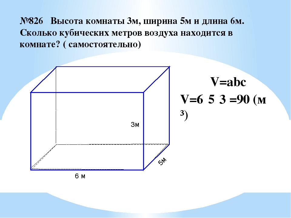 Куб объем ширина высота. Комната размером 20 кубических метров. Размер в комнате высота ширина. 5 М куб +3 м кубических.