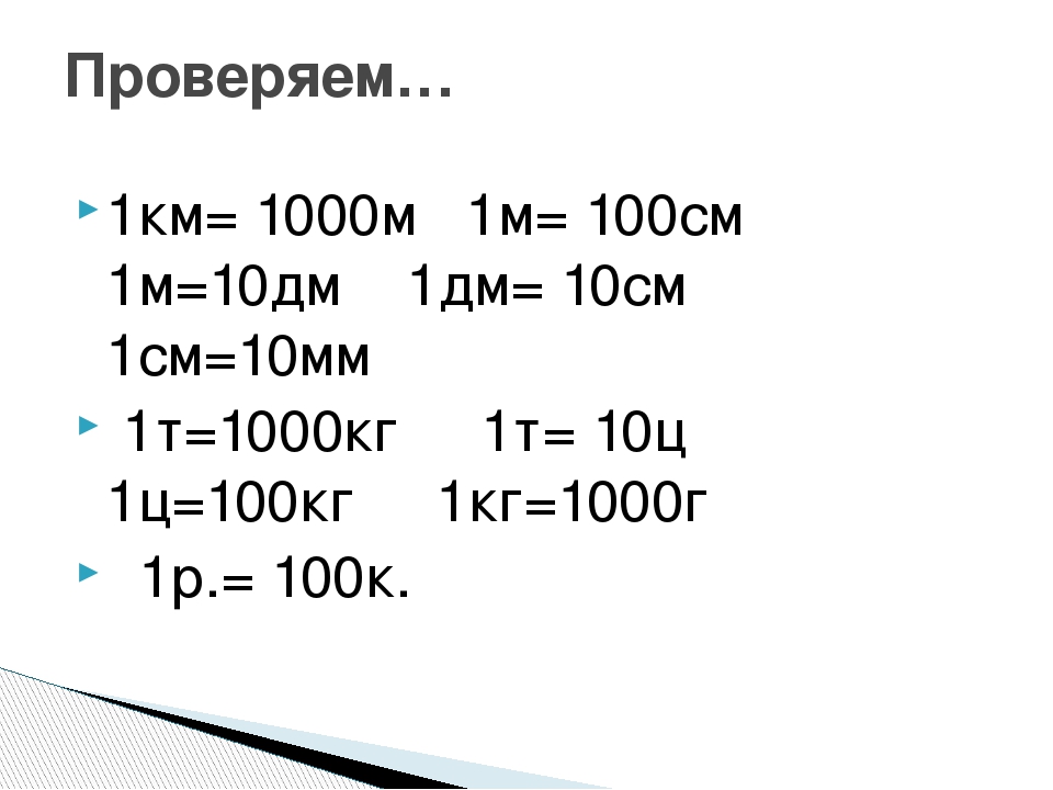 Сколько в 1м см таблица картинки