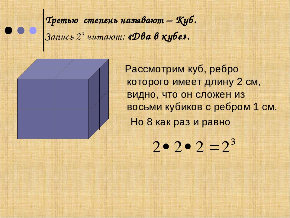 Куб это сколько