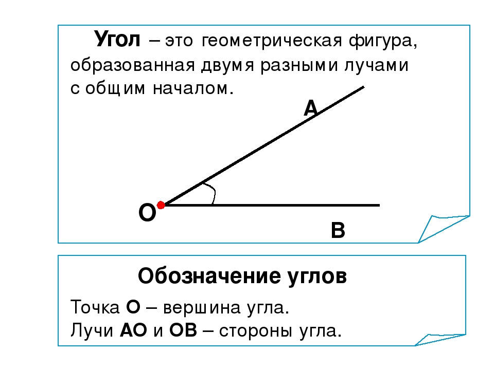 Сколько углов в прямом угле. Угол это Геометрическая фигура. Угол это Геометрическая фигура образованная двумя. Обозначение лучей и углов. Фигура образованная двумя лучами с общим началом.