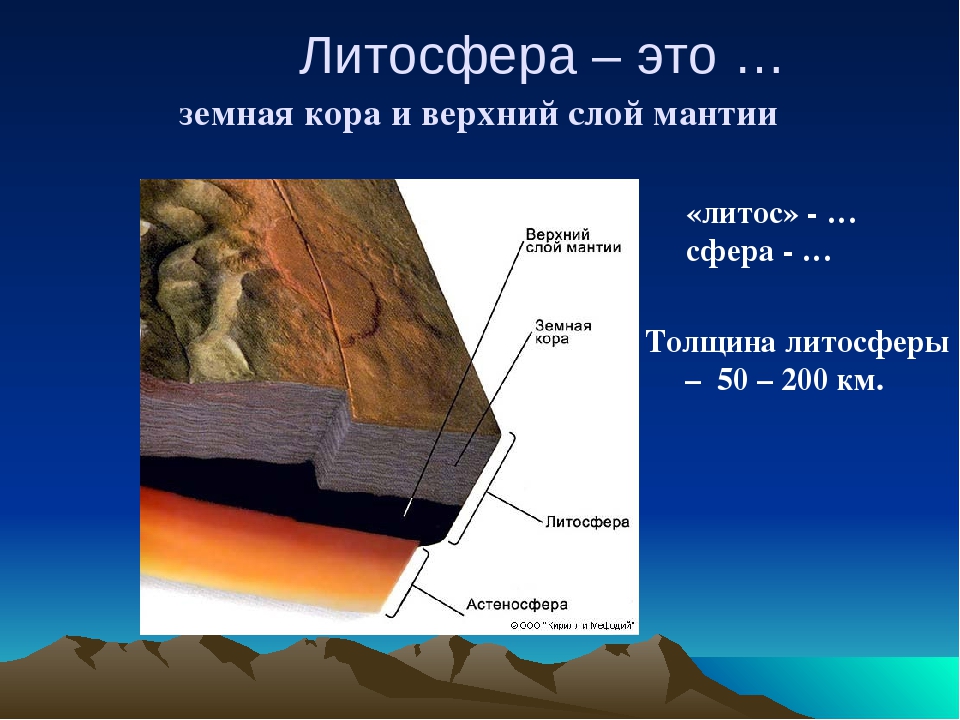 Элементы земной коры. Литосфера. Строение литосферы. Строение литосферы земли. Слои литосферы.