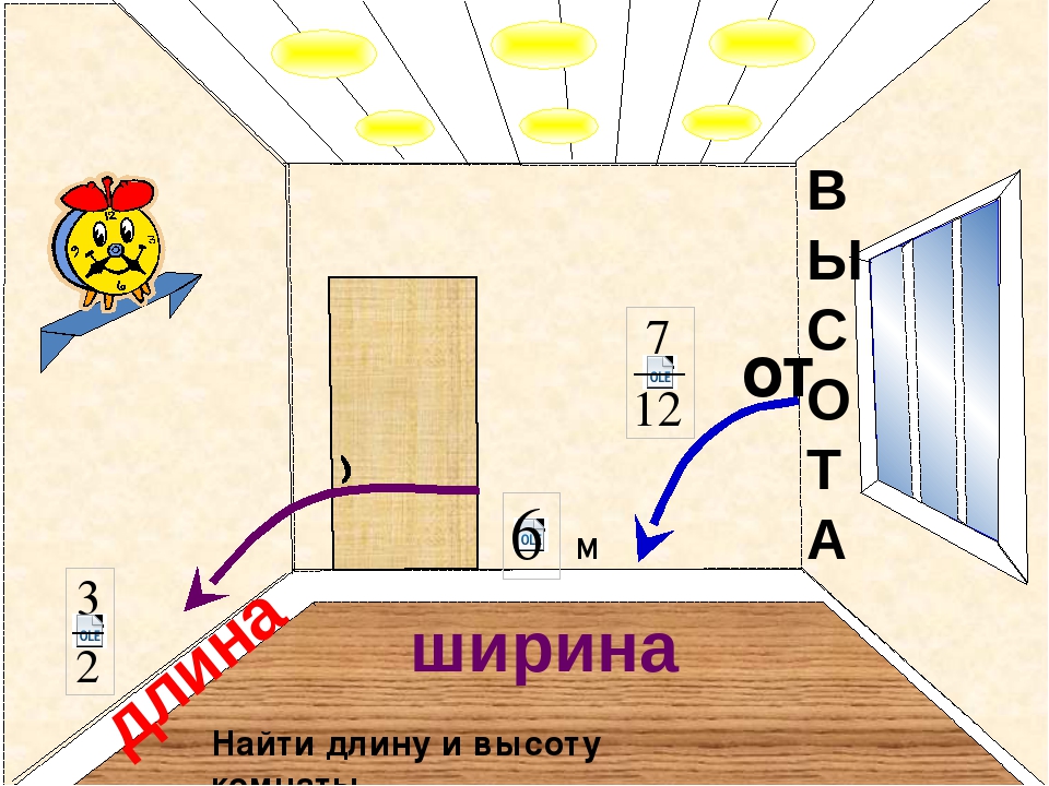 Как мерить квартиру. Длина и ширина комнаты. Измерить длину и ширину комнаты.