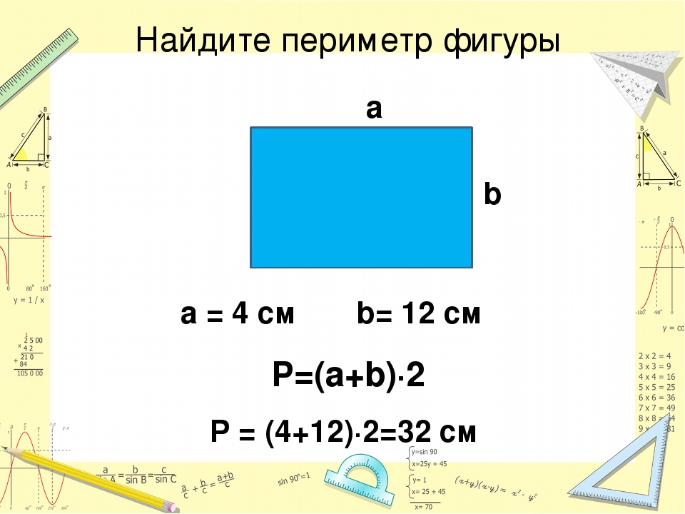 Периметр и площадь фигур составленных. Площадь и периметр фигур. Периметр всех геометрических фигур. Периметр в геометрии. Формула периметра 5 класс.