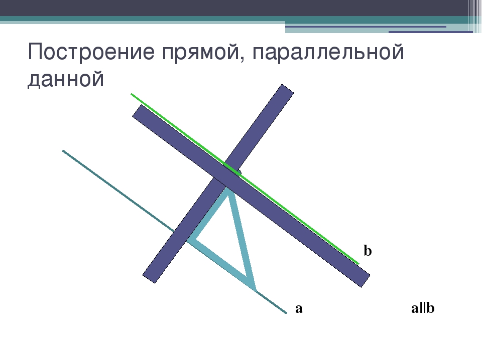 Данной прямой. Построение прямой параллельной данной. Начертить параллельные прямые. Построение прямой параллельной данной прямой. Параллельные прямые построение прямой параллельной данной.