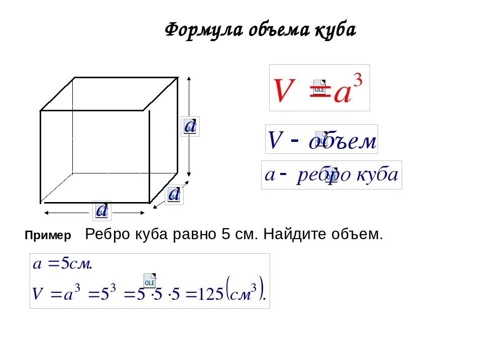 Формула нахождения площади куба. Как вычислить объем Куба 5 класс. Формулы объема параллелепипеда и Куба 5 класс. Формула нахождения объема Куба 5 класс. Объем Куба формула 5.