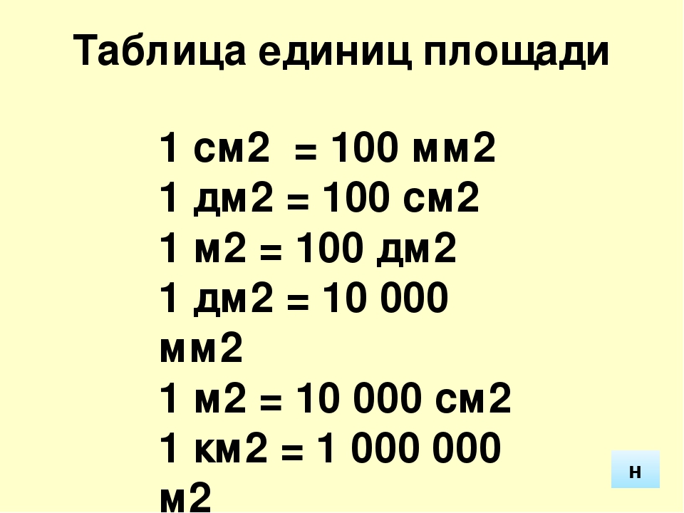 Сколько в 1м см таблица картинки