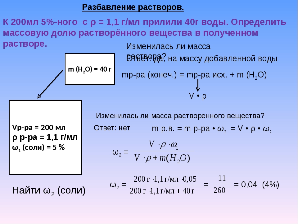 Концентрация полученного раствора. Разбавление растворов. Массовая доля вещества в растворе. Массовая доля растворенного вещества в растворе. Массовая доля воды в растворе.