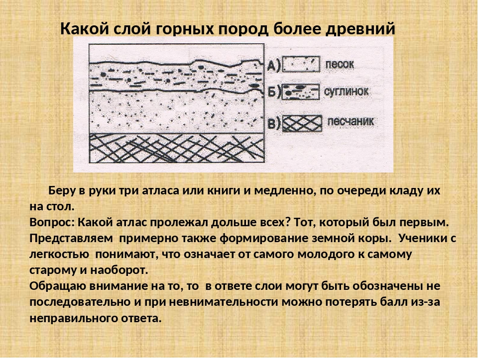 От самого молодого до самого древнего. Слои горных пород. Какой самый древнм йслой. Самый древний слой. Самые древние слои горных пород.