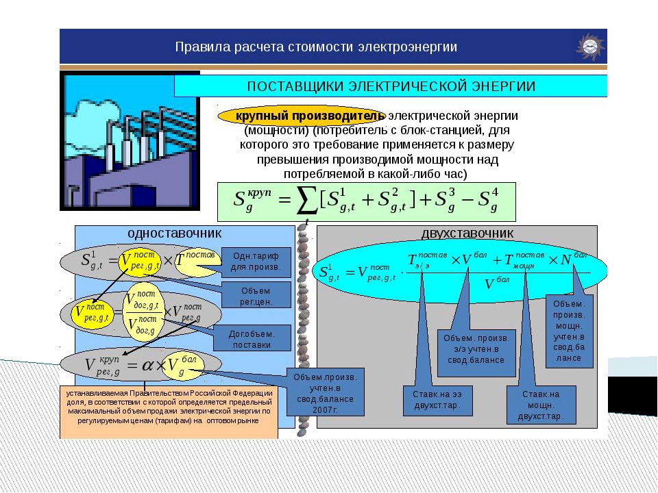 Правила энергии. Расчет электроэнергии. Расчет стоимости электроэнергии. Мощность электроэнергии. Мощность потребителей электроэнергии.