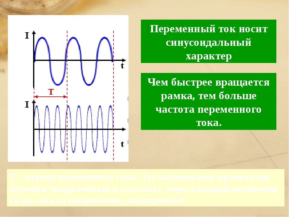 Как определить частоту тока. Период переменного тока. Частота переменного напряжения. Период и частота переменного тока. Переменная частота тока.