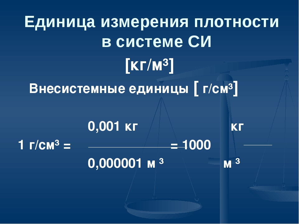 Перевести плотность кг м3 в г см3