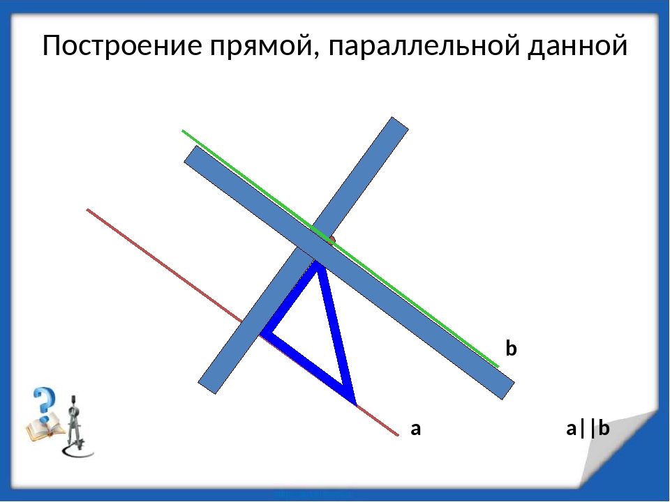 Начертить параллельные линии. Построение параллельной прямой. Построение прямой параллельной на прямой. Как построить прямую параллельную данной. Построить прямую параллельную данной.