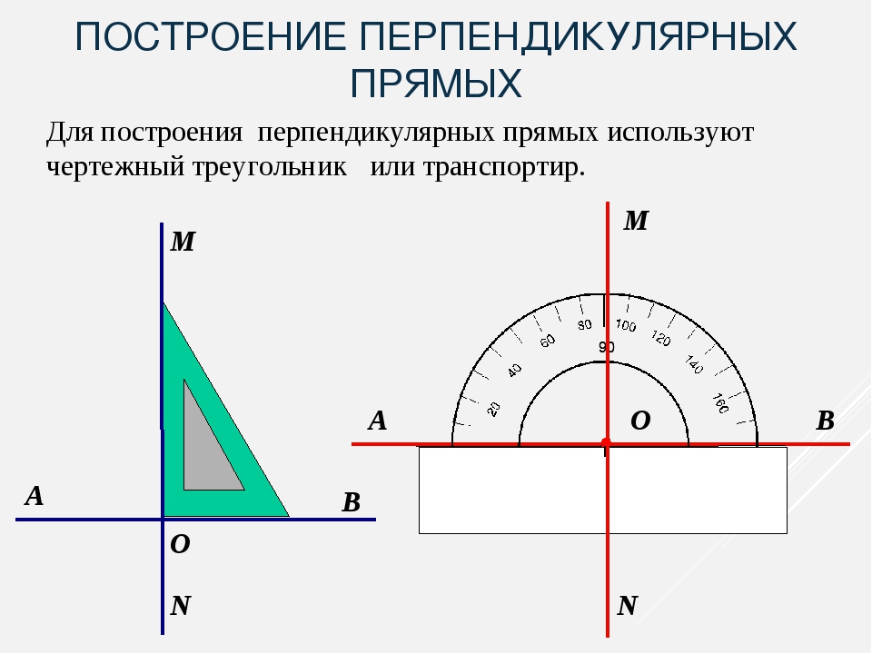 Начертите с помощью чертежных. Геометрия 7 кл --построение перпендикулярных прямых. Построение прямой перпендикулярной прямой. Построение перпендикулярных пр. Построение перпендикулярных прямых.