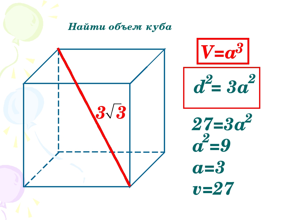 Формула объема куба. Объем Куба формула 5. Как найти объем Куба формула. Как найти объем Куба формула 5 класс. Формула объема Куба вычислить.