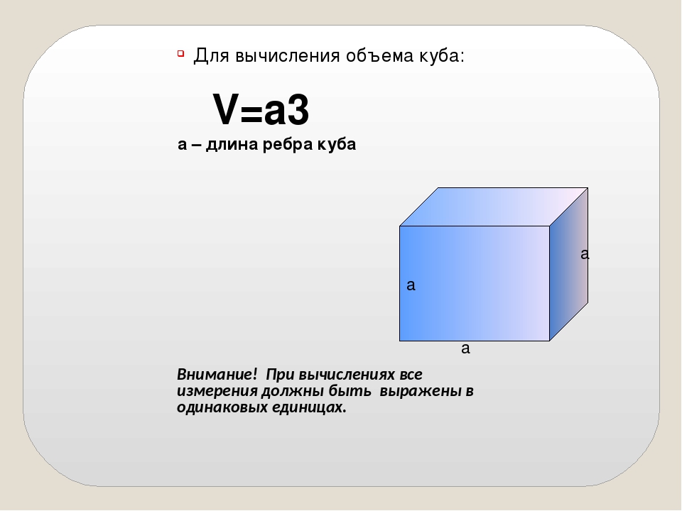 Объем куба картинка