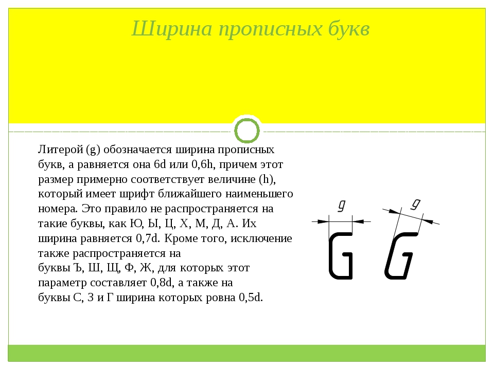 Как обозначается ширин. Ширина прописных букв. Буква или литера. Буква обозначающая ширину. Основная ширина прописных букв равна.