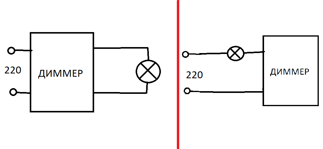 Диммер для ламп накаливания схема: схема для люстры, как работает .