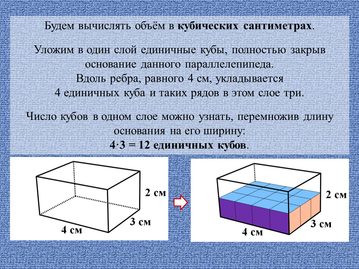 Картинка объем куба и параллелепипеда