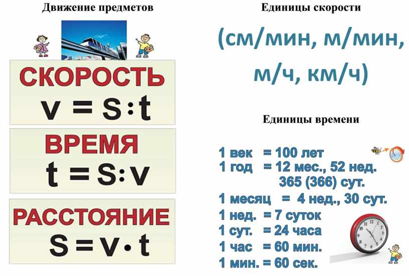 180 мин ч