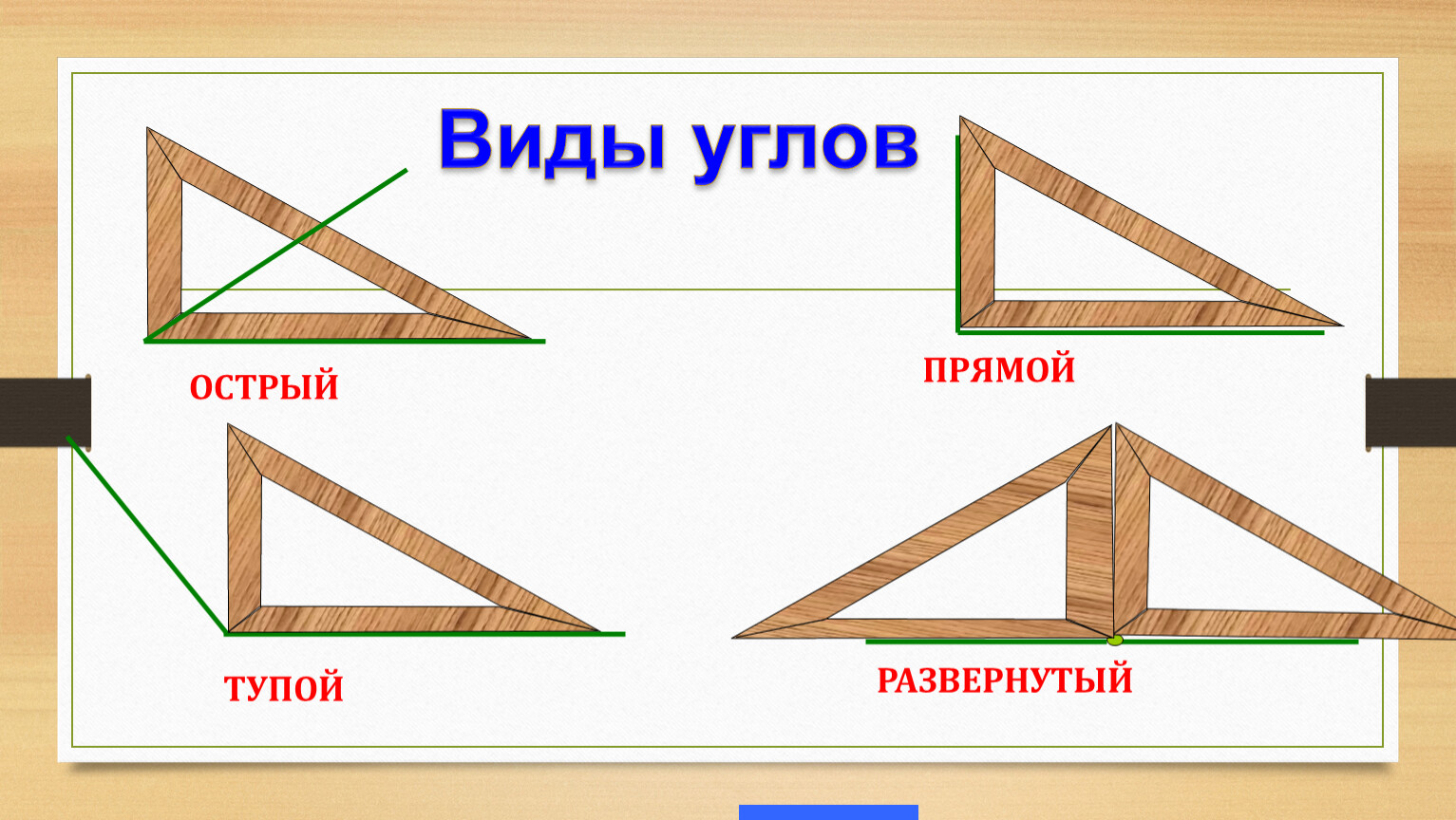 Прямой угол содержит. Виды углов прямой острый тупой. Угол прямой острый тупой и развернутый углы. Острый прямой тупой развернутый. Тупой угол 3 класс.