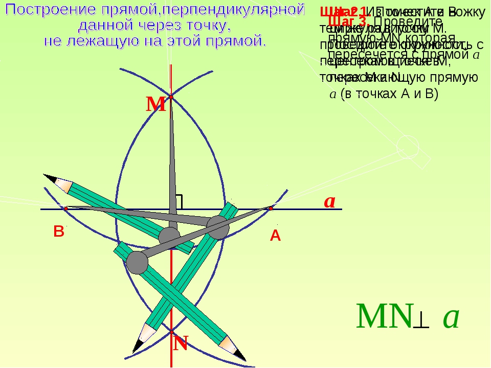 Построение перпендикулярных прямых. Построение перпендикулярной прямой. Построение прямой перпендикулярной данной. Построение прямой перпендикулярной данной прямой.