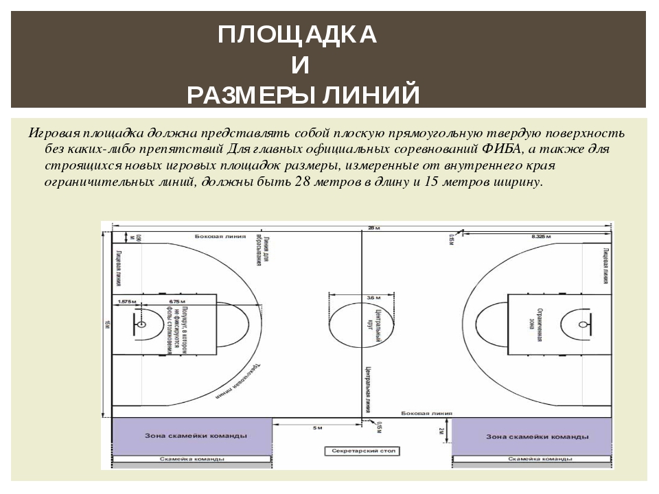 Официальные правила баскетбола фиба действуют егэ. Стандарты разметки баскетбольных площадок. Размеры поля для баскетбола таблица. Баскетбольная площадка 24х13 разметка. Размер поля для баскетбола стандарт.