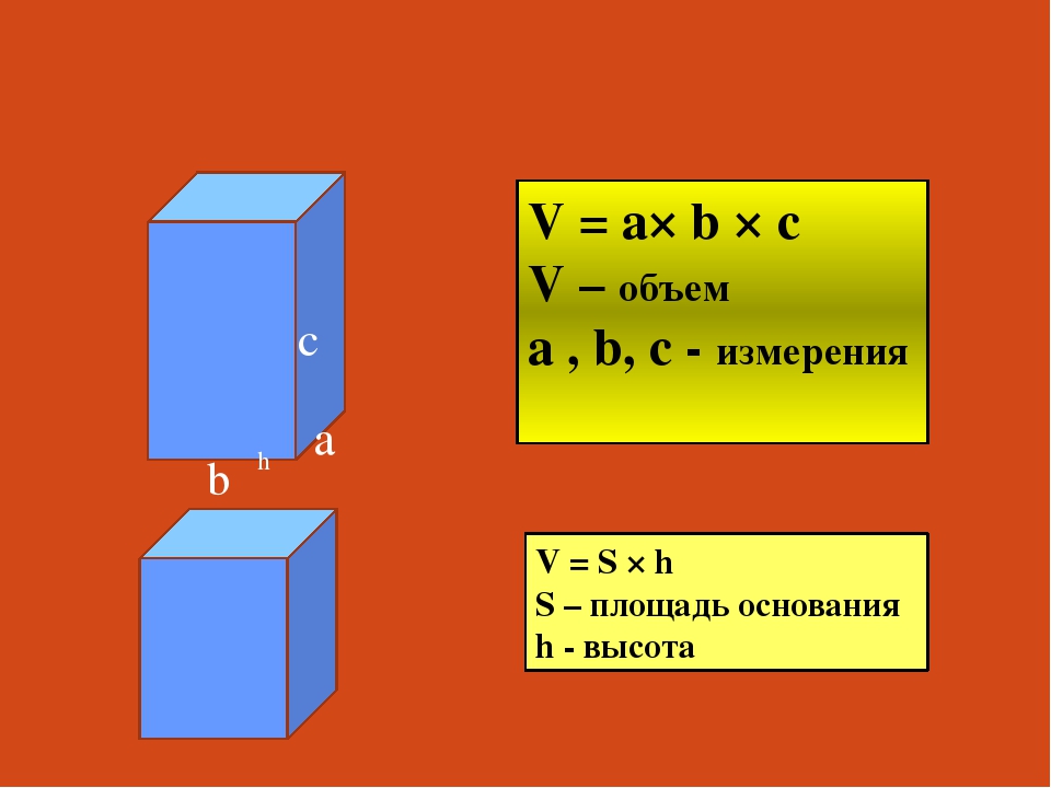Объем прямоугольника в кубических метрах. Формулы объема Куба прямоугольного параллелепипеда. Формула объёма прямоугольного параллелепипеда 3 класс. Формула объема 3 класс. Формулы объема прямоугольного параллелепипеда и Куба 3 класс.