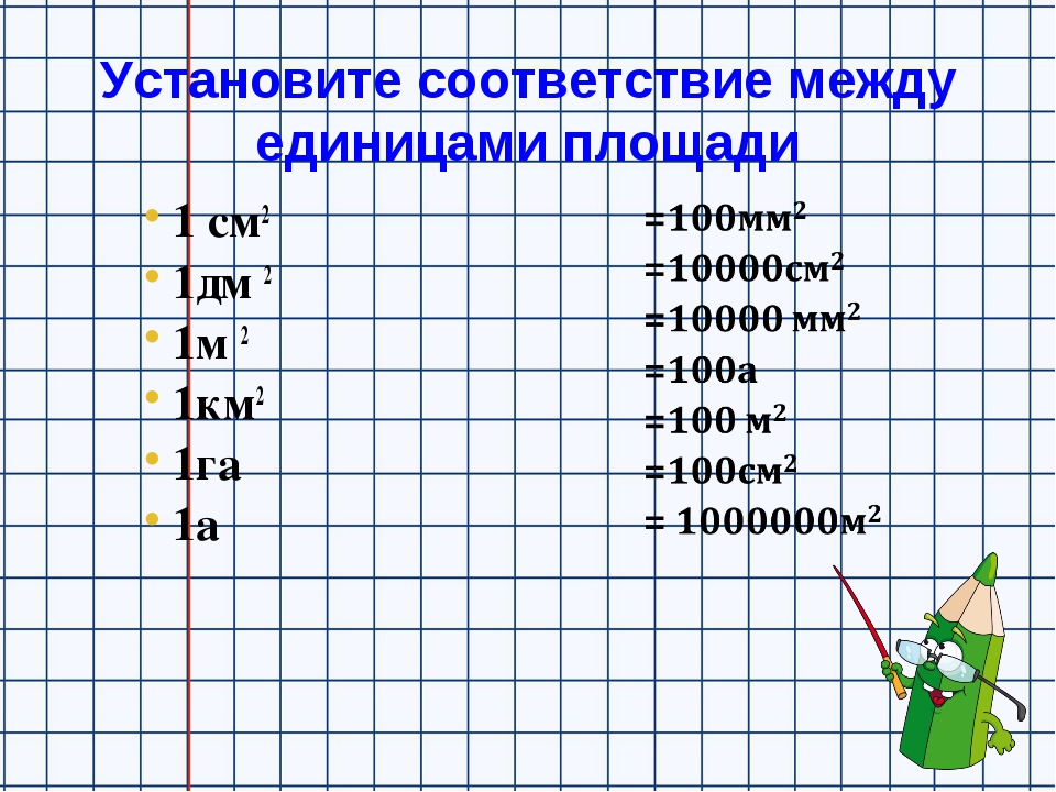 Установите соответствие между величиной и единицами измерения. Единица измерения дм2 что это. Единицы площади задания. Единицы измерения площади задачи. Задания по математике таблица единиц площади.