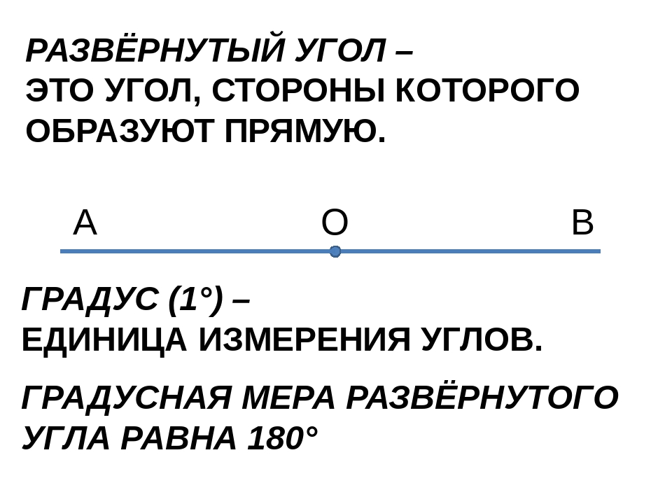 Какой угол называется развернутым острым выполните чертеж