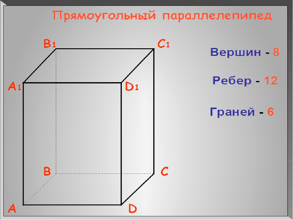 Прямоугольный параллелепипед 5 класс фото
