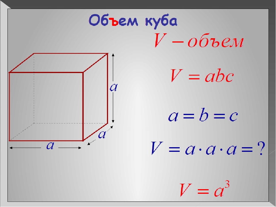 Объем куба