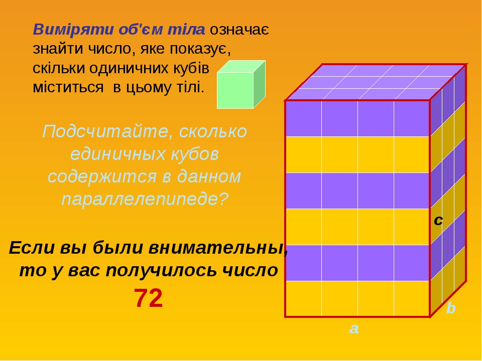 Пять в кубе сколько. Куб это сколько. Кубические измерения. Куб расчет. 6 Кубов это сколько.