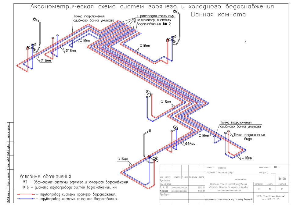 Проект водоснабжения. Схема разводки воды и канализации. Аксонометрическая схема системы ГВС. Схема разводки трубопровода системы водоснабжения. Аксонометрическая схема системы горячего водоснабжения.