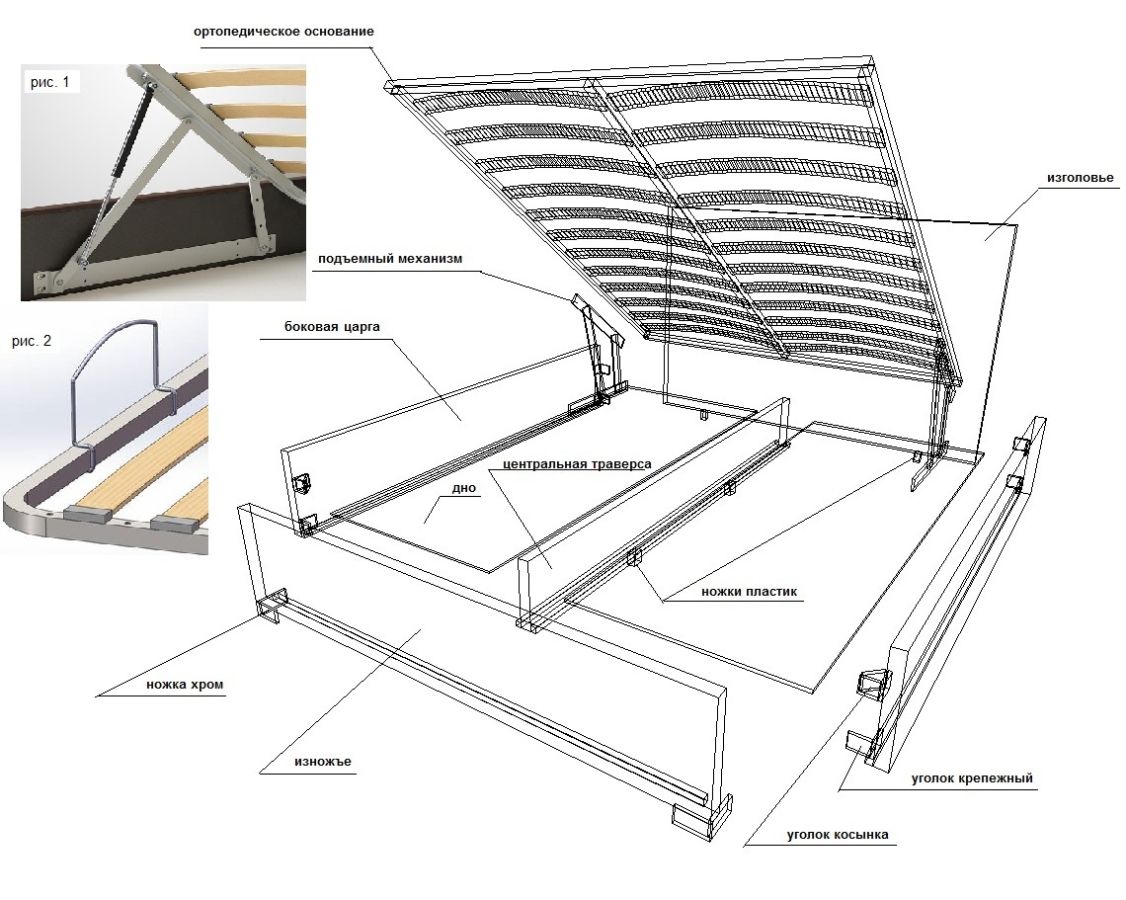 Инструкция двуспальной кровати. Габариты каркаса для основания кровати с подъемным механизмом 1800*2000. Схема сборки кровати с подъемным механизмом 1600х2000 Парма Нео. Ортопедическое основание Летто Медио 1600*1900. Схема сборки кровати с подъемным механизмом 1600х2000 Аскона.