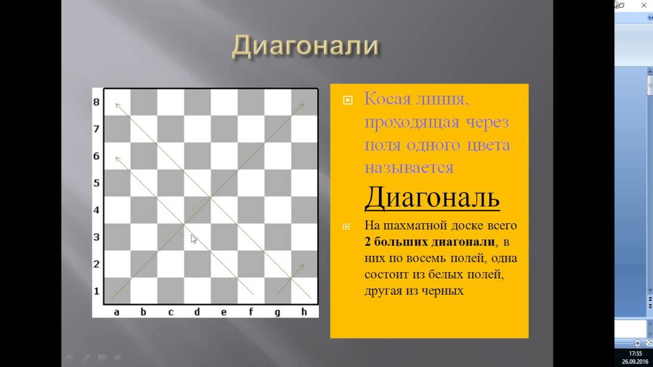 В левый нижний угол шахматной доски. Горизонталь Вертикаль диагональ в шахматах. Диагонали на шахматной доске. Диагональ горизонталь Вертикаль на шахматной доске. Большие диагонали в шахматах.