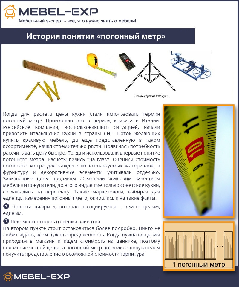 Как посчитать погонный метр обоев