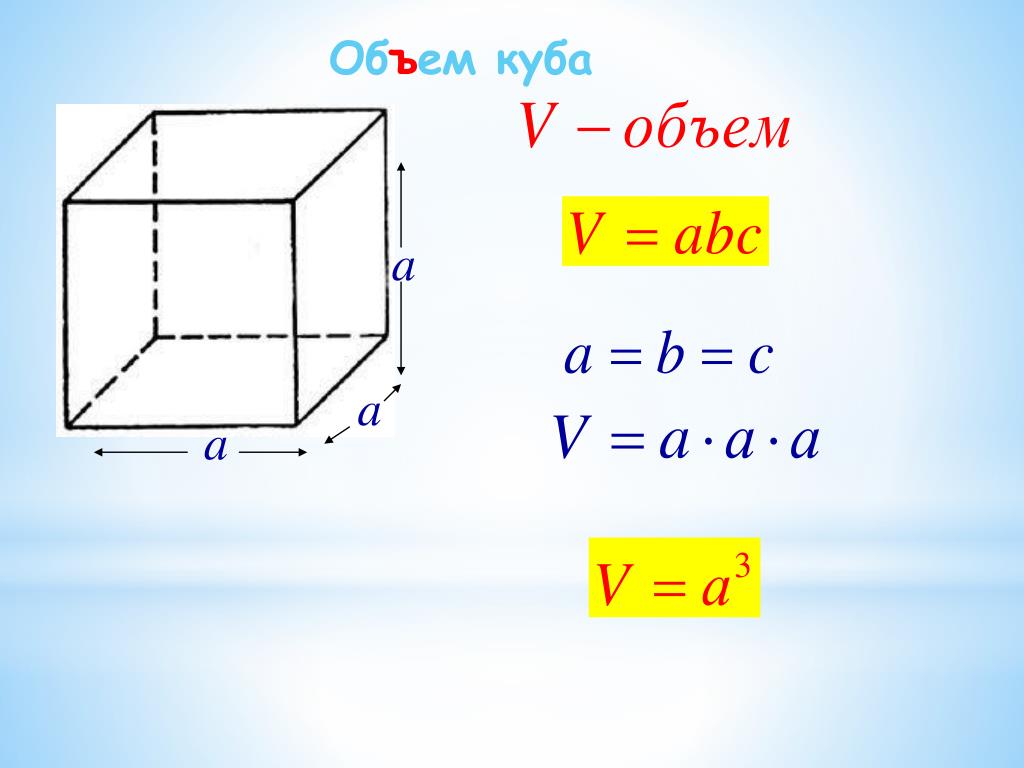 Найти объем куба через. Формула объема Куба. Объем Куба формула 4 класс. Вычислить объем Куба. Формула нахождения объема Куба по ребру.