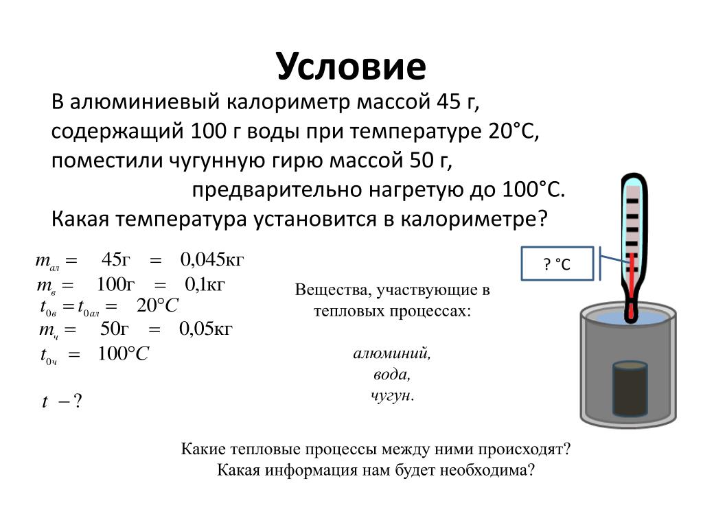 Вес стального цилиндра в воздухе. Алюминиевый калориметр. Водяной калориметр. Калориметр с водой. Жидкостный калориметр.