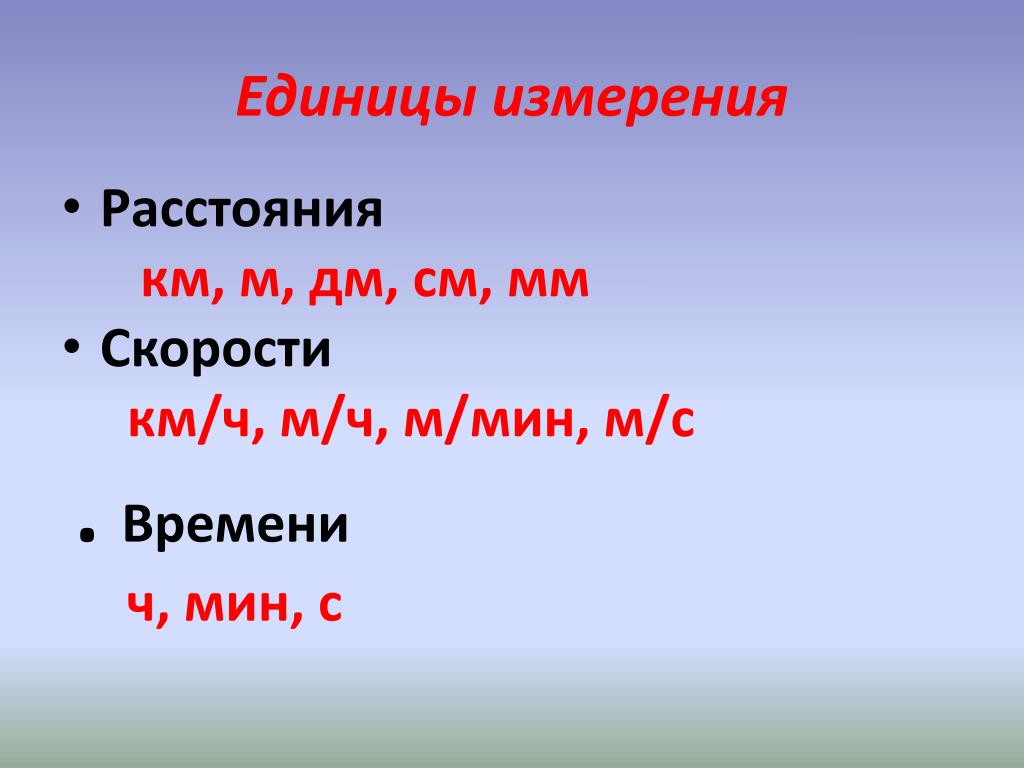 Измерить скорость расстояние. В чем измеряется скорость. Единицы измерения скорости. В чем измеряется скорость время расстояние. В чем измеряеисяскокрость.