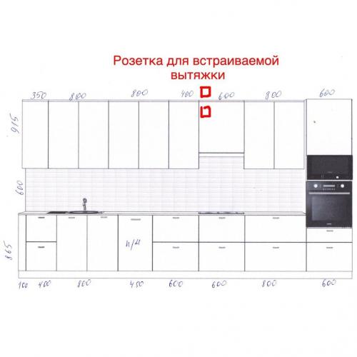 На каком уровне от столешницы делать розетки на кухне