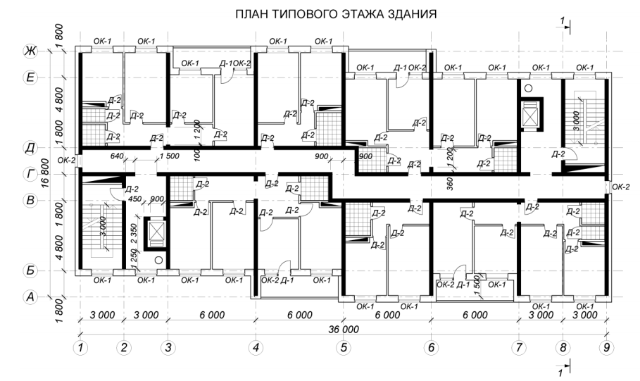 Типовой план