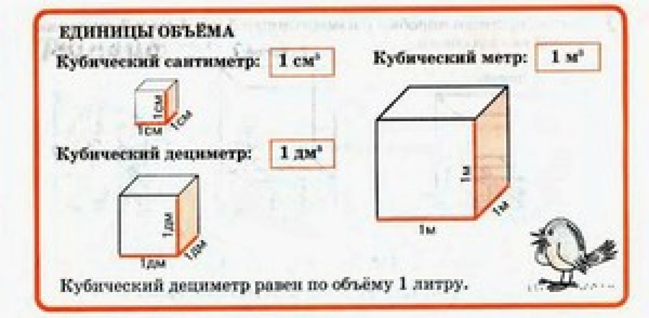 Кубометры в метры квадратные. Как посчитать 1 куб метр. Как рассчитать кубический метр коробки. Как измерить кубический метр помещения. Как вычислить кубический метр коробки.