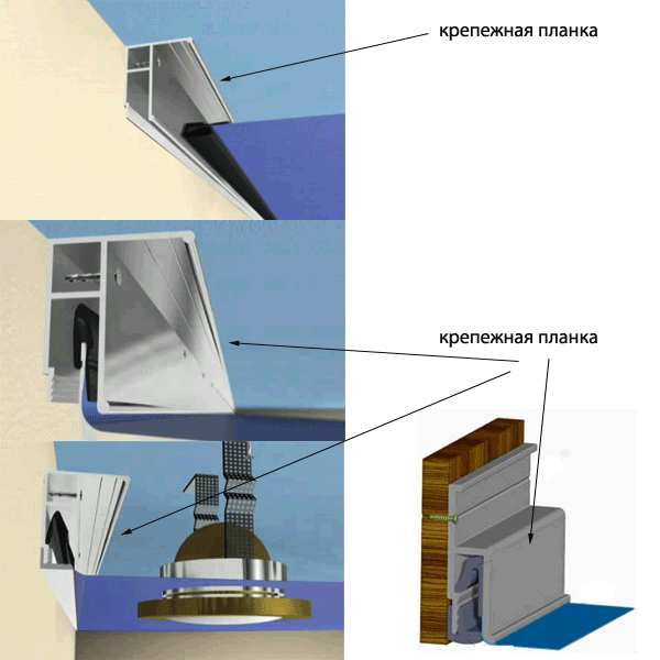 Крепление натяжного потолка. Профиль для натяжного потолка крепление к потолку. Крепежная планка для натяжного потолка. Как крепить профиль для натяжного потолка. Крепежный профиль для натяжных потолков.