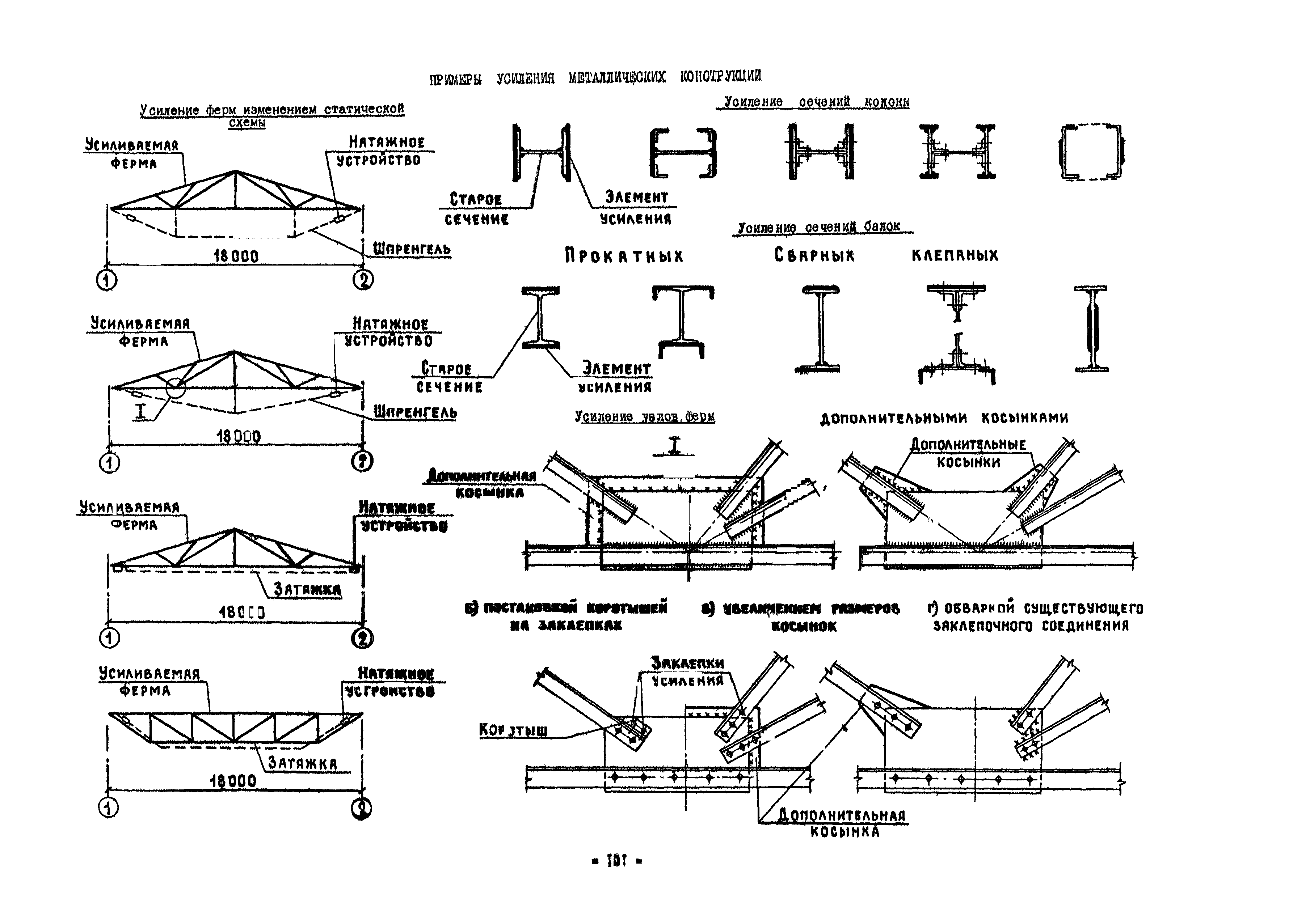 Элемент усиления. Название элементов фермы металлической. Части фермы название. Наименование элементов металлической фермы. Повреждения стальных конструкций схема.